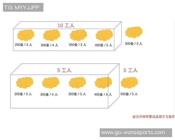深入浅出足球规则解析助你轻松理解比赛的每一个细节