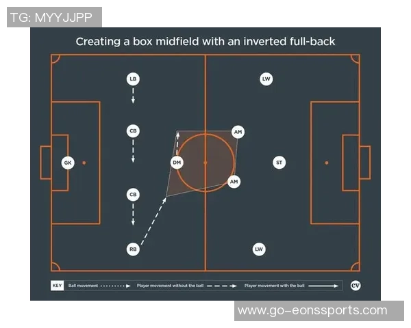 足球场上各位置的角色与职责详解,助你全面了解比赛策略与战术运用